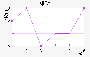 ά˹