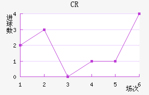 CR޴ؽ