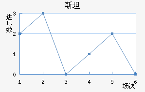 ˹̹½
