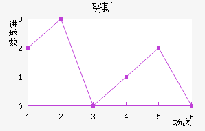 ɶŬ˹