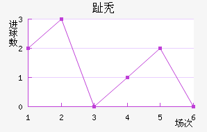 ֺͺ
