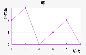 ޺մ
