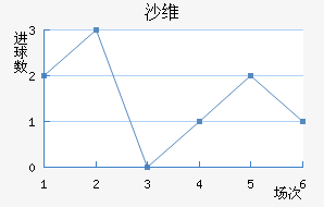 ɳά