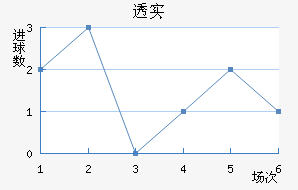 ͸ʵŵ