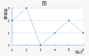 ͼ½