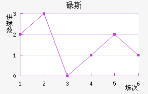 µ˹ӽ