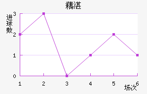 źտ˽