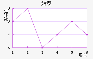 ʼ̩