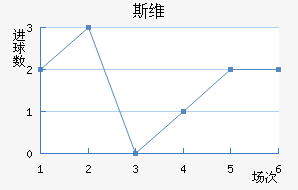 ˹ά
