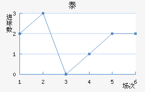 ̩