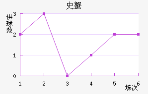 ʷз̽