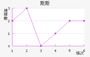 ˹˹˽