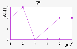 ޺մ