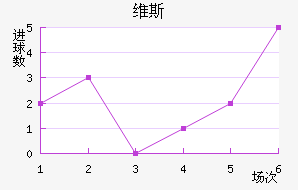 ά˹