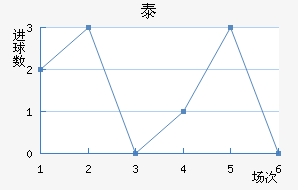 ̩ά˹ؽ