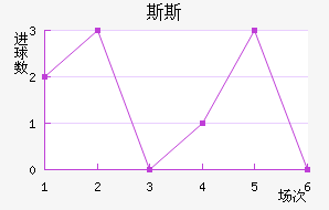 ˹˹˽