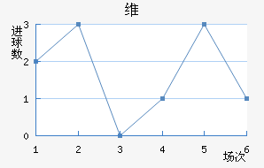 ά粒½