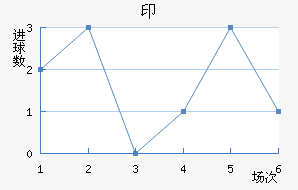 ӡǽ