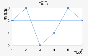 ˹㿨˹