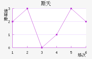 ˹ز޽