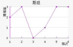 ˹̹