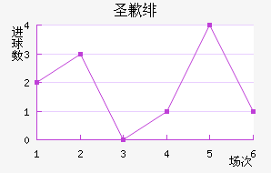 ʥǸ糿