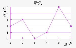 նسǽ