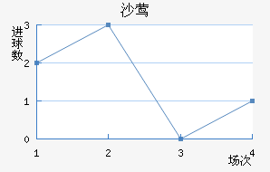 ɳݺ̽