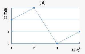 ظ½