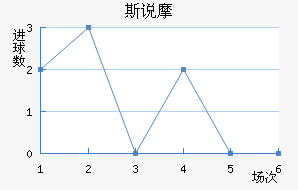 ˹˵Ħ
