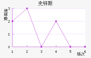 ʷп˹