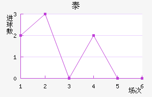 ̩