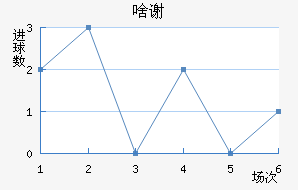 ɶл