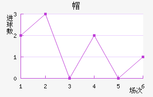 ¸绪ñ