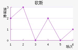 ŷ˹ݶ