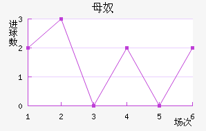 ĸū