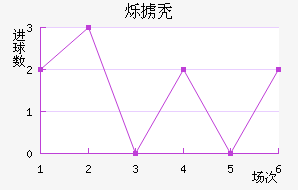 ˸°ͺս