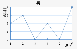 Īǽ