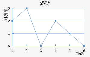 º˹