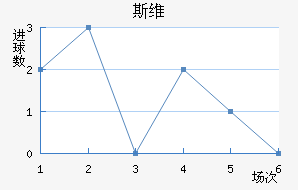 ˹ά