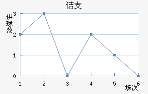 ڵ֧