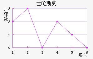 ʿǺ˹Īǽ