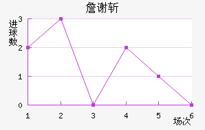 ղлն