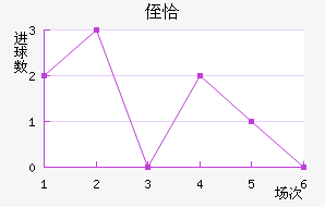 ֶǡ