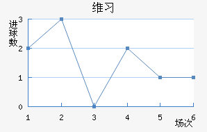 άϰ½