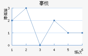 庺˼