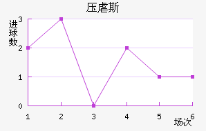 ѹŰ˹