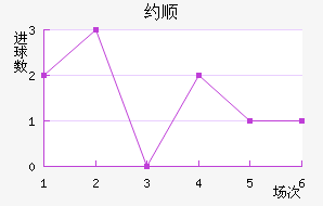 Լ˳ǽ