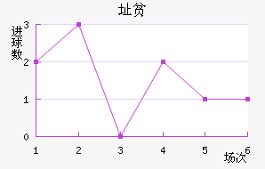 ַƶ½