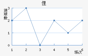 ٵ˹½